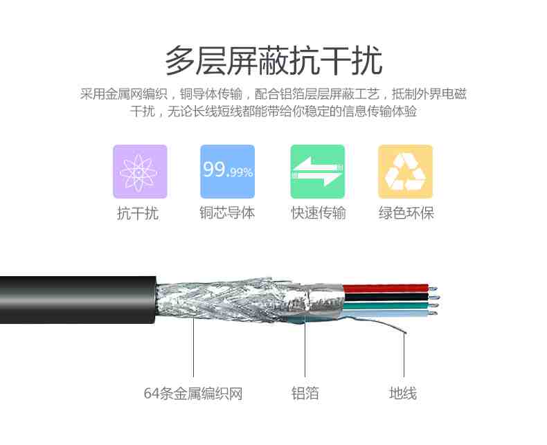 毅宸的數(shù)據(jù)線好在哪里？